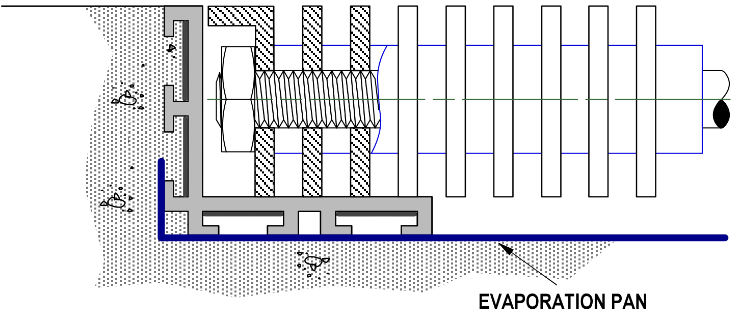 catchNclose image