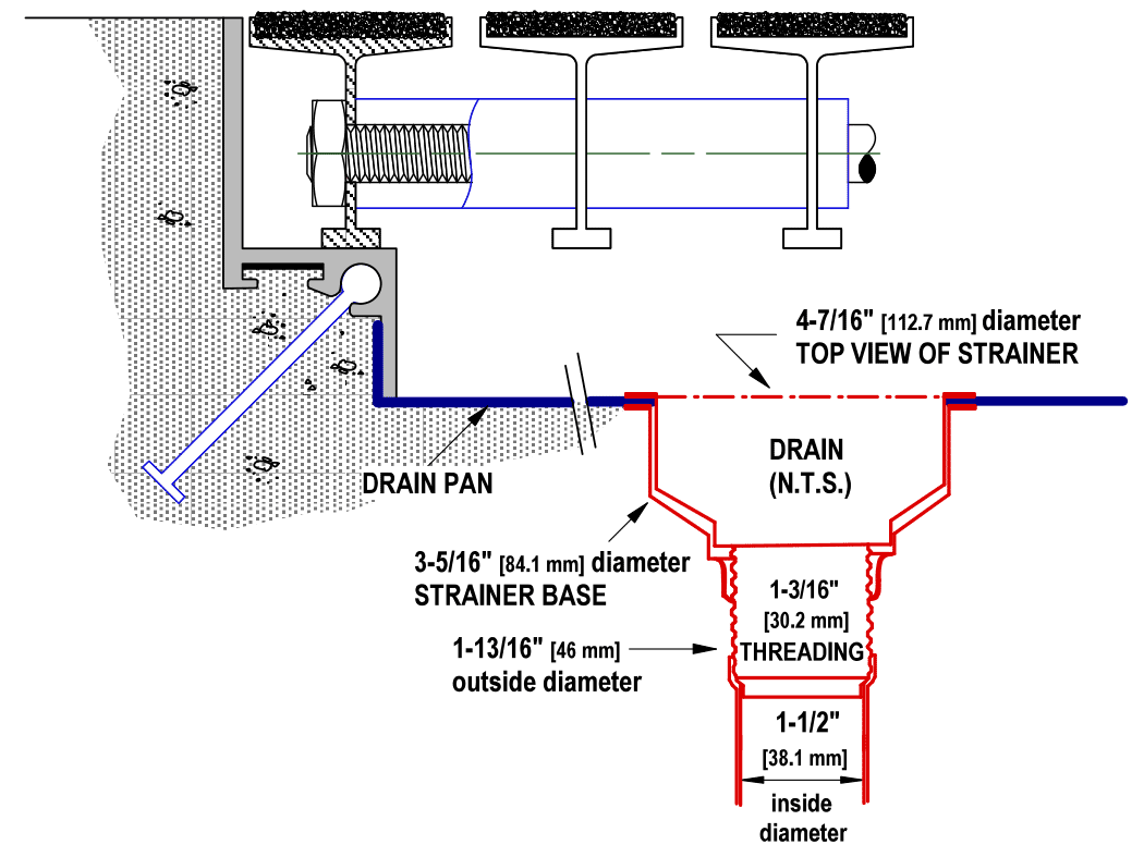 catchNclose image
