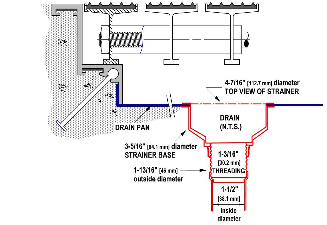 catchNclose image
