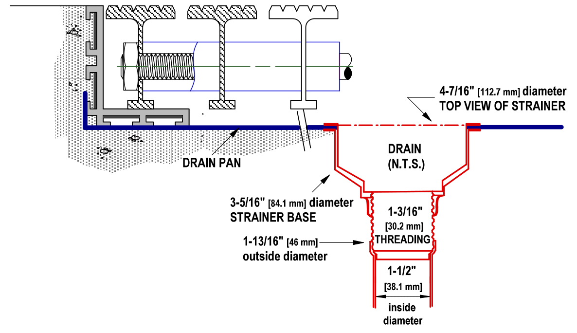 catchNclose image